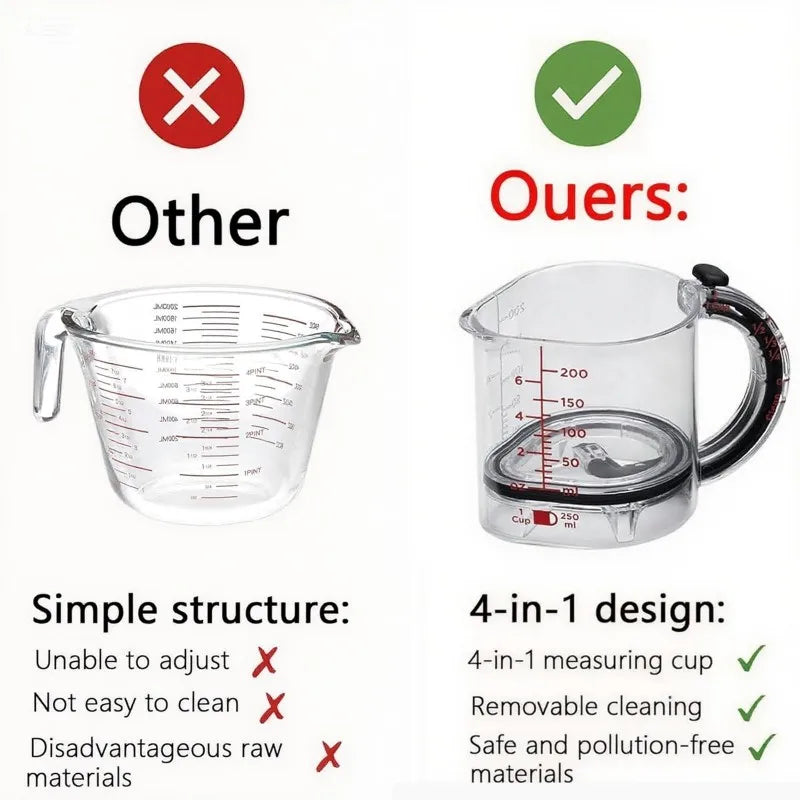 4-in-1 Adjustable Measuring Cup with Scraper-Style Seal Base
